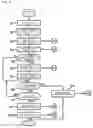 Fig. 05 - COMMUNICATION SYSTEM, IMAGE FORMATION DEVICE, AND COMMUNICATION METHOD