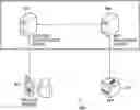 Fig. 01 - Wireless terminal, management server and intention interpretation server