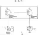 Fig. 02 - Wireless terminal, management server and intention interpretation server