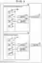 Fig. 05 - Wireless terminal, management server and intention interpretation server