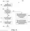 Fig. 09 - Methods and systems for print jobs transfer via an external storage device