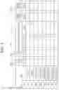Fig. 08 - Image forming apparatus, method of control, and program product for printing an image on a sheet based on a setting and counting a number of sheets on which scanned images determined to be chromatic or achromatic are printed