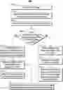 Fig. 01 - Replacing a background portion of an image