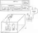 Fig. 01 - User interfaces to configure a thermal imaging system