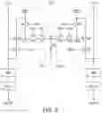 Fig. 07 - Imaging device and image sensor