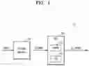Fig. 02 - Image processing method and device for auto white balance