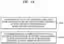 Fig. 22 - Image processing method and device for auto white balance
