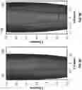 Fig. 09 - Stereo illumination