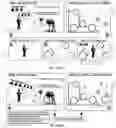 Fig. 02 - System and method for generating videos