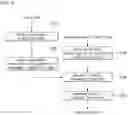 Fig. 09 - Method and apparatus for processing image signal