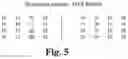 Fig. 04 - Quantization matrix design for HEVC standard