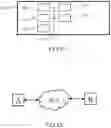 Fig. 09 - Method and device for context-adaptive binary arithmetic coding a sequence of binary symbols representing a syntax element related to video data