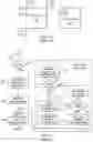 Fig. 02 - Parsing friendly and error resilient merge flag coding in video coding
