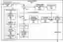 Fig. 01 - Gradient-based prediction refinement for video coding