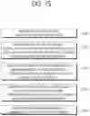 Fig. 16 - DMVR and BDOF based inter prediction method and apparatus thereof