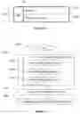 Fig. 07 - Methods, devices and stream for encoding and decoding volumetric video