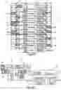 Fig. 07 - Hospitality property management tool and system and method for use of same