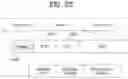 Fig. 22 - Broadcasting signal transmission device, broadcasting signal reception device, broadcasting signal transmission method, and broadcasting signal reception method