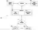 Fig. 01 - Apparatus and methods for presentation of key frames in encrypted content