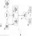 Fig. 02 - Apparatus and methods for presentation of key frames in encrypted content