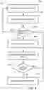 Fig. 07 - Systems and methods for media content navigation and filtering