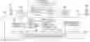 Fig. 01 - Interactive online entertainment system and method for adding face effects to live video