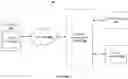 Fig. 02 - System and method for dynamically creating and inserting immersive promotional content in a multimedia