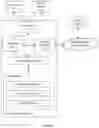 Fig. 07 - System and method for dynamically creating and inserting immersive promotional content in a multimedia