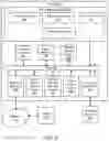 Fig. 07 - Systems and methods for delivering relevant media content by inferring past media content consumption