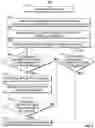 Fig. 09 - SYSTEMS AND METHODS FOR MEDIA CONTENT HANDOFF