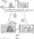 Fig. 05 - Systems and methods for media content hand-off based on type of buffered data