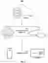 Fig. 07 - Systems and methods for media content hand-off based on type of buffered data