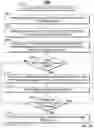 Fig. 11 - Systems and methods for media content hand-off based on type of buffered data