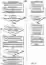 Fig. 14 - Systems and methods for media content hand-off based on type of buffered data