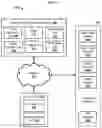 Fig. 02 - Methods And Systems For Content Management