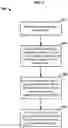 Fig. 04 - Methods And Systems For Content Management