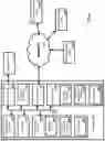 Fig. 06 - Methods And Systems For Content Management