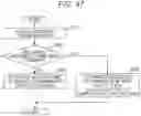 Fig. 46 - Receiving device and receiving method