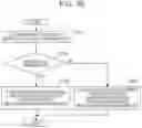 Fig. 49 - Receiving device and receiving method
