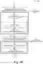 Fig. 11 - Access control techniques for media playback systems