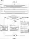 Fig. 07 - Content recommendation based on game progress