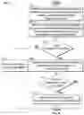 Fig. 09 - Content recommendation based on game progress