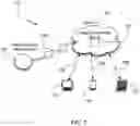 Fig. 02 - Bandwidth efficient multiple user panoramic video stream delivery system and method