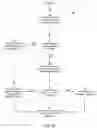 Fig. 06 - Optimized delivery techniques