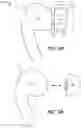 Fig. 03 - Eartips for in-ear listening devices