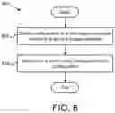 Fig. 10 - Headphone with multiple support members