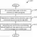 Fig. 01 - Adaptive tapping for hearing devices