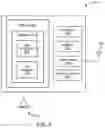 Fig. 03 - Adaptive tapping for hearing devices