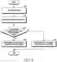 Fig. 05 - Method for detecting wearing of acoustic device and acoustic device supporting the same