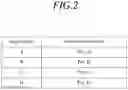 Fig. 03 - Apparatus for drawing attention to an object, method for drawing attention to an object, and computer readable non-transitory storage medium